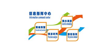 黨建展板設(shè)計(jì)新篇章 數(shù)字內(nèi)容制作服務(wù)賦能信息服務(wù)中心