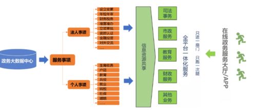 數智賦能城市智慧服務 中軟國際重裝亮相上海城博會